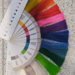 Forma y color - Peluquería en Aranjuez AF1QipMIdmysaYDgz1YE-WKdW_lOaingm2Qdgs6DtcKq=w408-h640-k-no